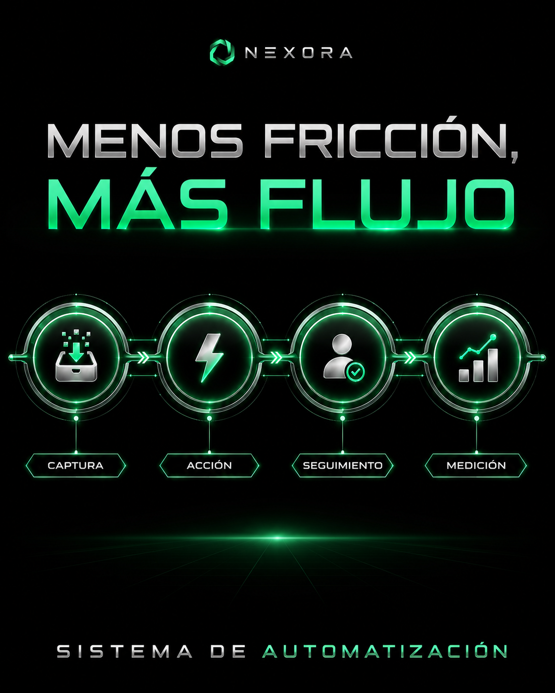 Ejemplo visual de infografía creada con Vilma AI 1